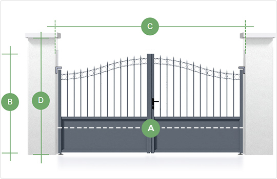 Schéma type de prise de cote portail battant gamme Châtelaine