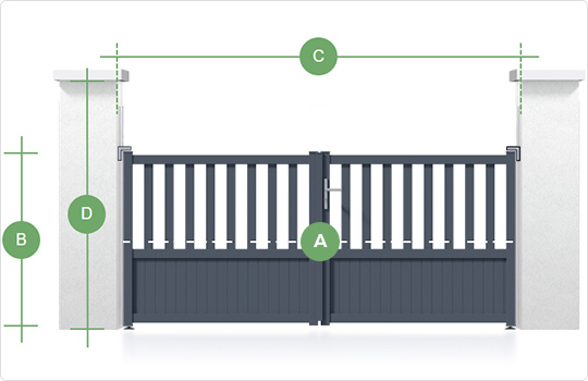 Schéma type de prise de cote portail battant gamme Classic