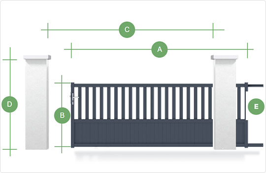 Schéma type de prise de cote portail coulissant gamme Classic